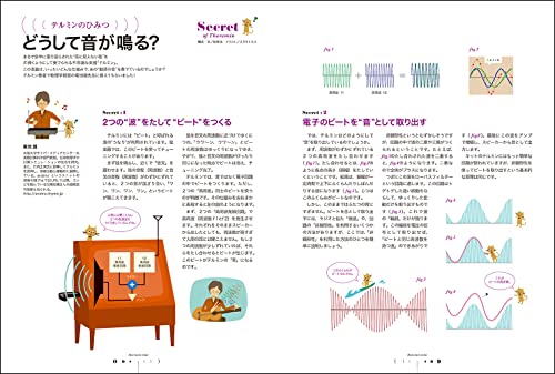 Adult Science Magazine No.06 Theremin mini - WAFUU JAPAN