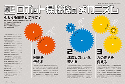 Adult Science Magazine No.5 Desktop Robot Vacuum Cleaner - WAFUU JAPAN