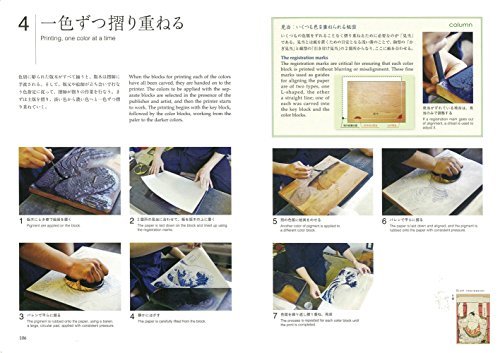 An Introduction to Ukiyo-e in English and Japanese - WAFUU JAPAN