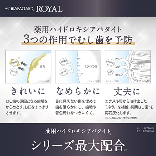APAGUARD Tooth Paste Royal 135g - WAFUU JAPAN