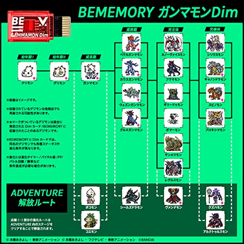 BANDAI Digimon VITAL BRACELET BE Digivice VV w/ BONUS Imperialdramon - WAFUU JAPAN