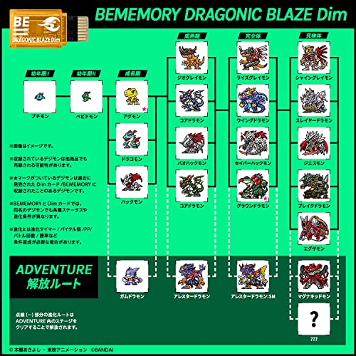 Bandai Digimon Vital Bracelet Be Memory Dim Card Special Selection vol.1 Japan - WAFUU JAPAN