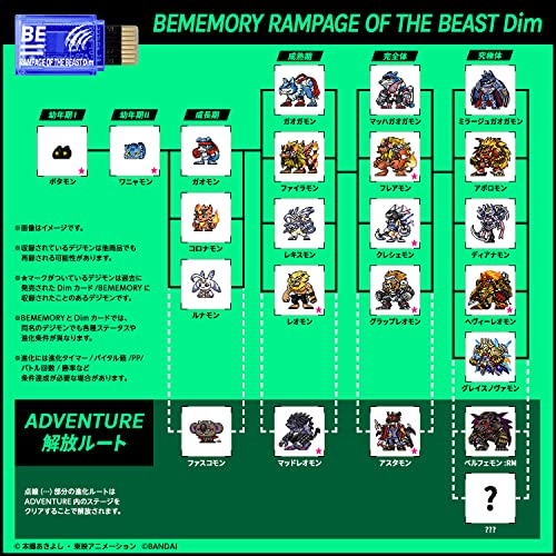 Bandai Digimon Vital Bracelet Be Memory Dim Card Special Selection vol.1 Japan - WAFUU JAPAN