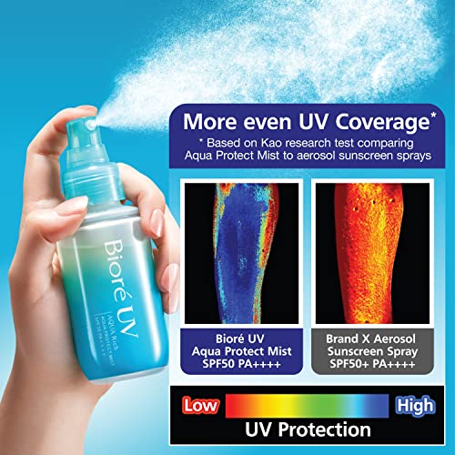 Biore UV Aqua Rich Aqua Protect Mist 60ml - WAFUU JAPAN