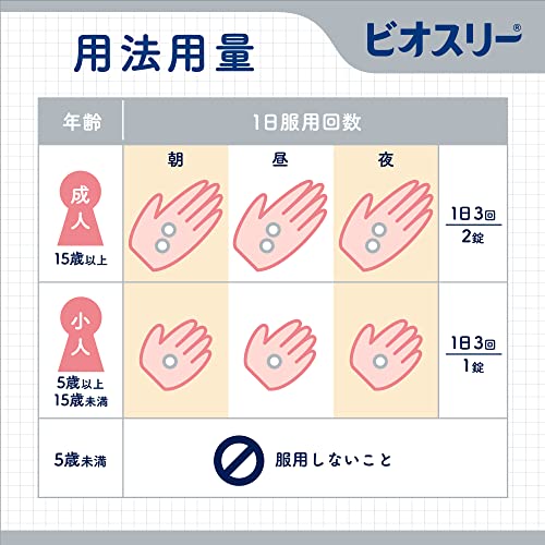 Biothree Hi Tablets 270 Tablets - WAFUU JAPAN