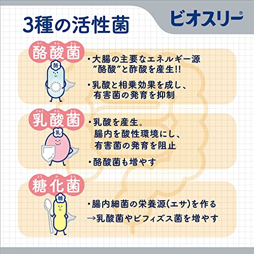 Biothree Hi Tablets 270 Tablets - WAFUU JAPAN
