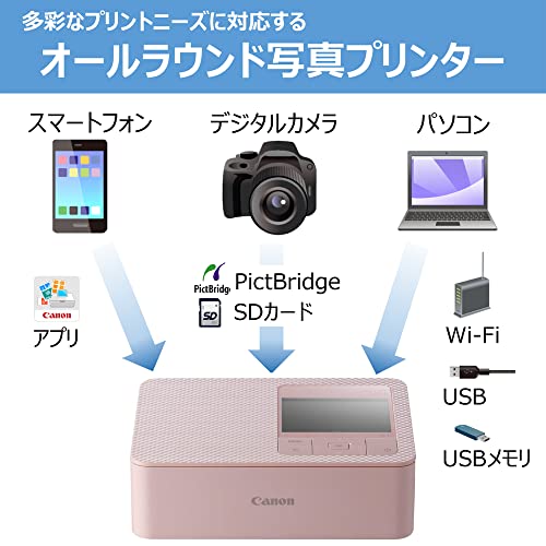 Canon Compact Photo Printer SELPHY CP1500 - WAFUU JAPAN