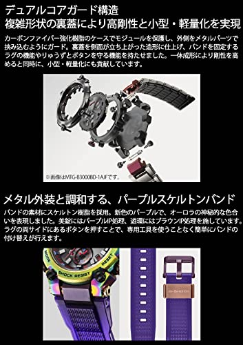 CASIO G-SHOCK MT-G MTG-B3000PRB-1AJR Bluetooth Atomic Men Watch LIMITED EDITION - WAFUU JAPAN
