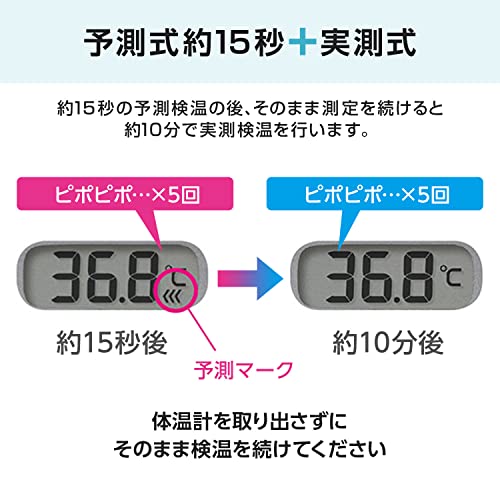 CITIZEN Electronic Thermometer CTE707 Predictive 15 sec CTE707 White - WAFUU JAPAN