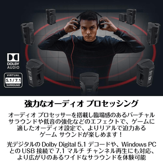 Creative Sound BlasterX G6 Portable High-Resolution Audio SBX-G6 USB DAC - WAFUU JAPAN