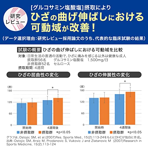 DHC Glucosamine 2000 30days - WAFUU JAPAN