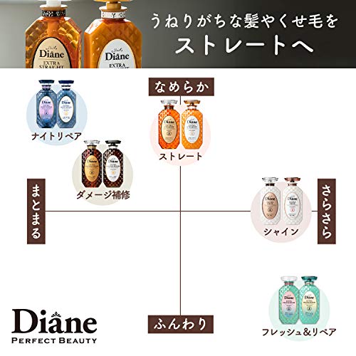 Diane Shampoo & Treatment Set Floral & Berry 450ml - WAFUU JAPAN