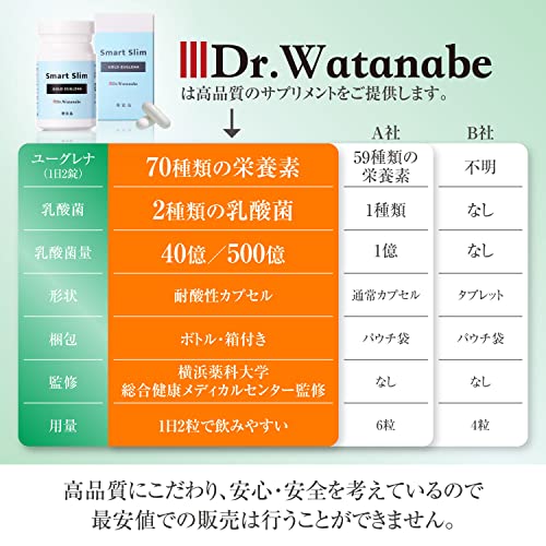 Dr.Watanabe Smart Slim Euglena Lactobacillus Supervised plant probiotics 60pcs - WAFUU JAPAN