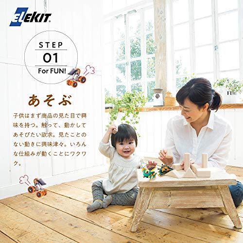 ELEKIT cyborg hand MR-9112 Craft toy set - WAFUU JAPAN