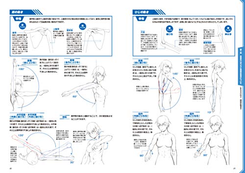 Fighting & Action Pose Drawing Techniques - WAFUU JAPAN
