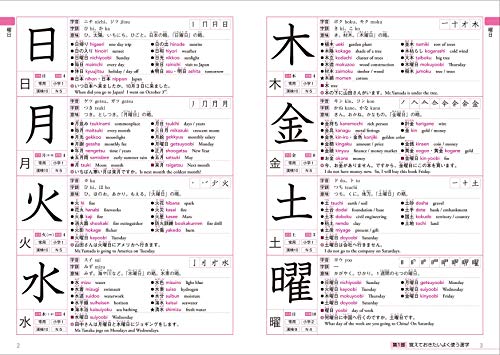 For Foreigners Learning Japanese: Learn it! Kanji Jiten 2500 - WAFUU JAPAN