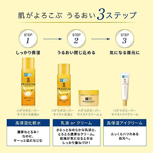 Hada Labo Gokujun Premium Hyaluronic Acid Refill Beauty Essence 170mL - WAFUU JAPAN