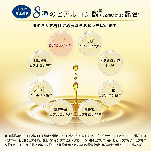 Hada Labo Gokujun Premium Hyaluronic Acid Refill Beauty Essence 170mL - WAFUU JAPAN