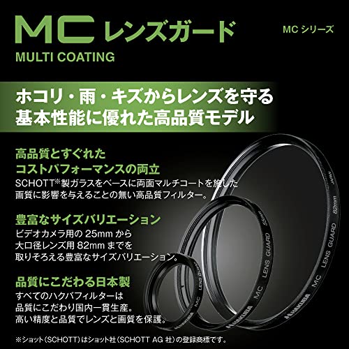 HAKUBA Small Caliber For Mc Lens Guard CF-LG25D - WAFUU JAPAN