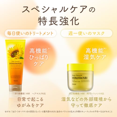 HIMAWARI Dear Beute warping deep repair hair mask - WAFUU JAPAN