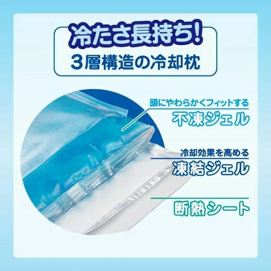 Hisamitsu Bye-bye Fever Fever Pillow - WAFUU JAPAN