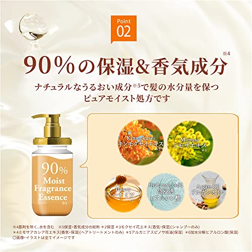 &HONEY フルール 2.0 ミモザヘアトリートメント 450g