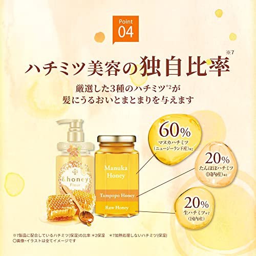 &HONEY フルール 2.0 ミモザヘアトリートメント 450g