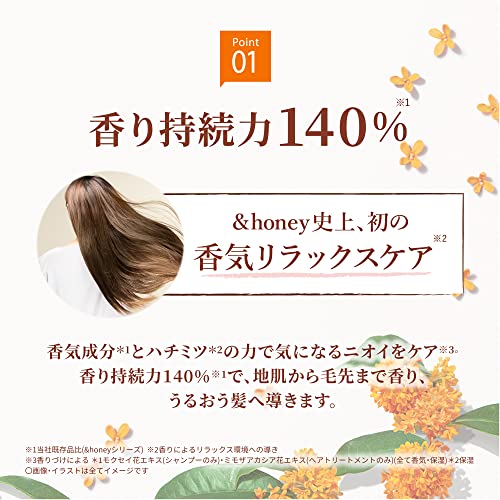 &HONEY フルール 2.0 ミモザヘアトリートメント 450g