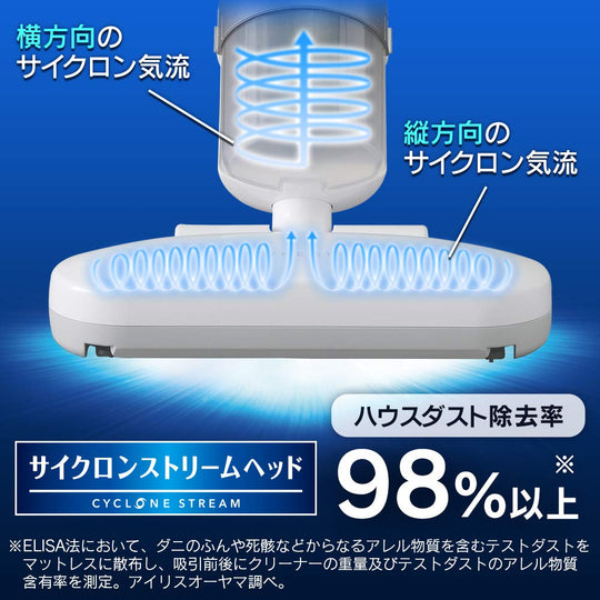 IRIS OHYAMA IC-FAC3 Handy Strong Futon Cleaner, Dust Mite and Dust Sensor, Swattable - WAFUU JAPAN