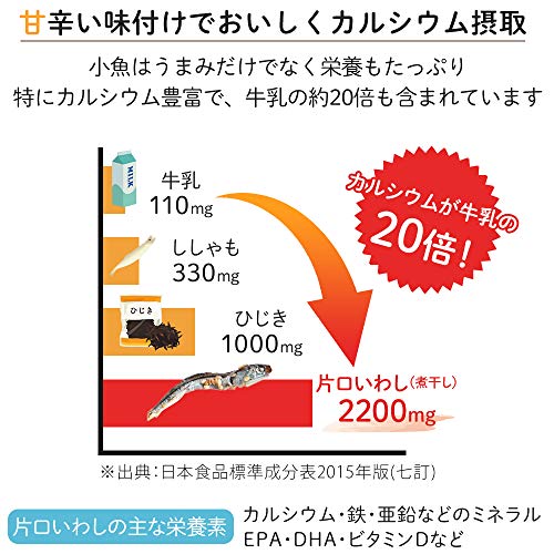 Iris Plaza Almond Small Fish 300g - WAFUU JAPAN