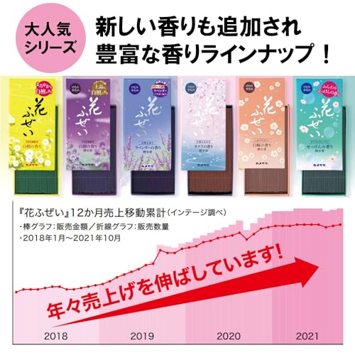 Kameyama SENKOU Incense Sticks Byakudan Plum fragrance - WAFUU JAPAN