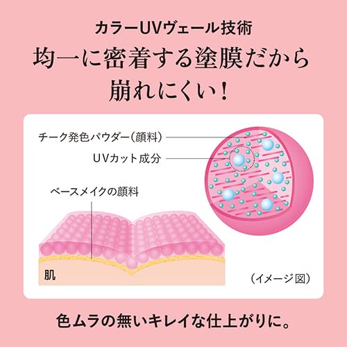 Kanebo ALLIE Chrono Beauty Color On UV Blush 02 15g - WAFUU JAPAN