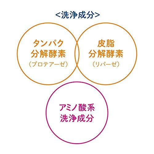Kanebo suisai suisai Beauty Clear Powder a 0.4g x 32 pcs - WAFUU JAPAN