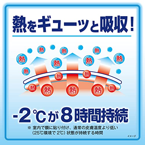Kobayashi Cooling Gel Patch For Adult 16pcs - WAFUU JAPAN