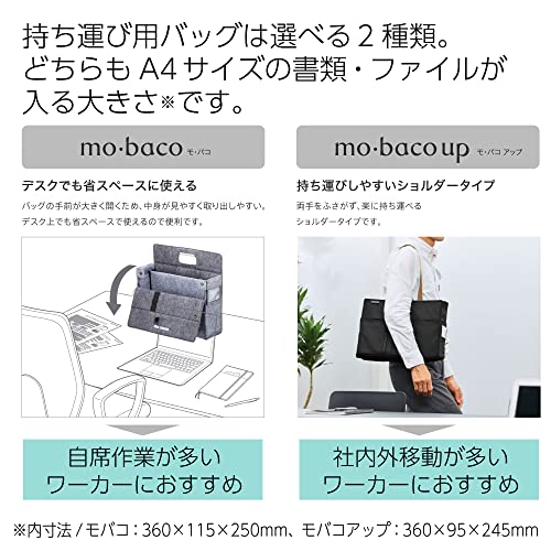 KOKUYO Kaha-MB12D Mobile Bag - WAFUU JAPAN