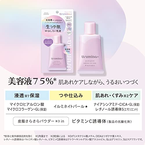 KOSE URUMINA PLUS Fresh Glossy Skin Oshiroi Milky Milk Illuminate 35g - WAFUU JAPAN