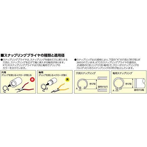 Kyoto Machine Tool (KTC) Snap Ring Pliers SOP-171 - WAFUU JAPAN