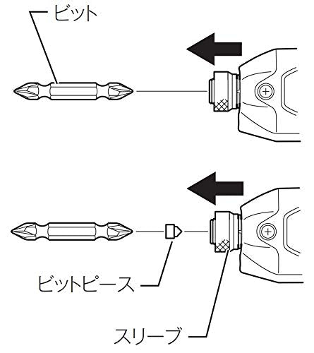 Makita Rechargeable Pen Impact Driver with Battery and Charger TD021DSHSP - WAFUU JAPAN