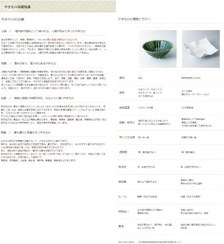 ManekiNeko ceramics - WAFUU JAPAN