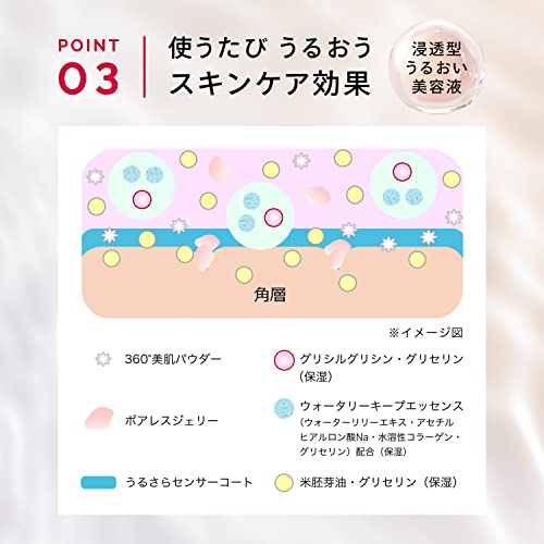 Maquillage Dramatic Skin Sensor Base NEO SPF50+ PA++++ - WAFUU JAPAN