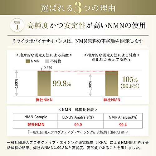 MIRAI LAB NMN Pure 1500 Plus (NMN purity 99.8% / 60 capsules) Beauty Beauty Health Aging Care Supplement Made in Japan - WAFUU JAPAN