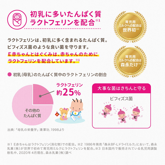 Morinaga E-Akachan Infant Formula Japanese Baby Milk 800g 0-12 months - WAFUU JAPAN