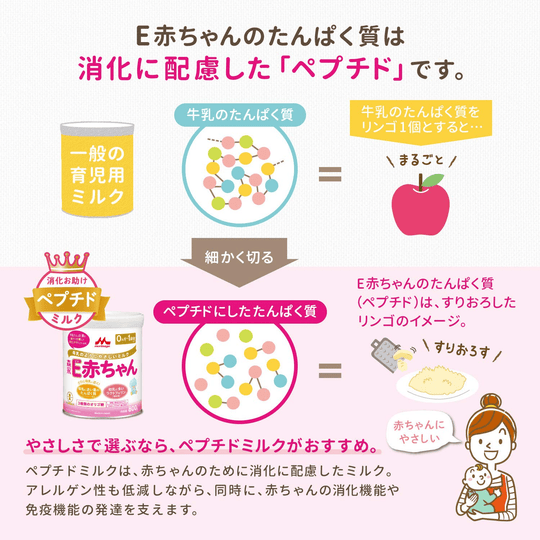 Morinaga E-Akachan Infant Formula Japanese Baby Milk 800g 0-12 months - WAFUU JAPAN