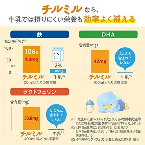 Morinaga Follow-up Infant Formula Chill Mill 800g x 2 can pack Toddler 1-3 years - WAFUU JAPAN