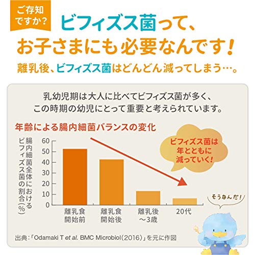 Morinaga Follow-up Infant Formula Chill Mill 800g x 2 can pack Toddler 1-3 years - WAFUU JAPAN