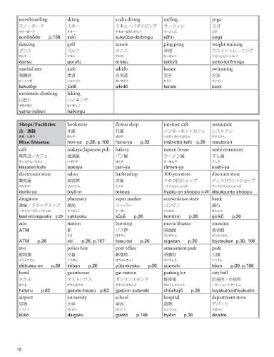 NIHONGO FUN & EASY Survival Japanese Conversation for Beginners - WAFUU JAPAN