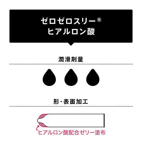 Okamoto Zero Zero Three 0.03 Hyaluronic Acid 10 packs - WAFUU JAPAN