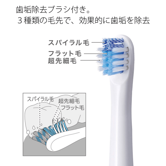 Omron HT-B305-PK Sonic Electric Toothbrush - WAFUU JAPAN