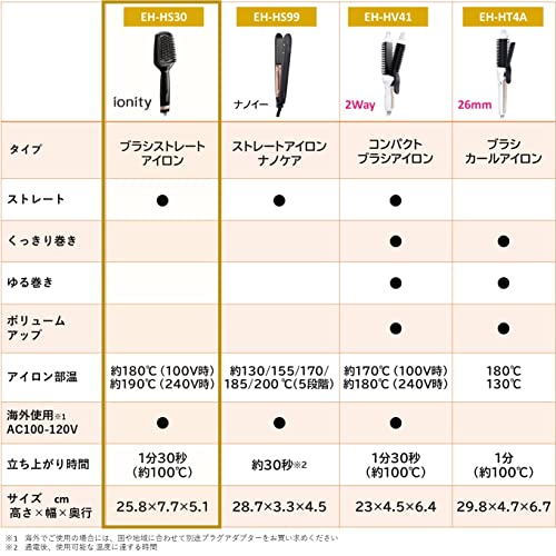 Panasonic Brush Iron Straighten Ionicity International Black EH-HS30-K ※AC100-240VOK - WAFUU JAPAN