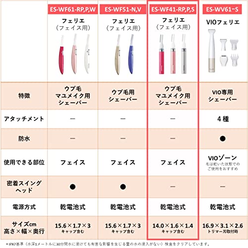 Panasonic Face Shaver ES-WF41 - WAFUU JAPAN